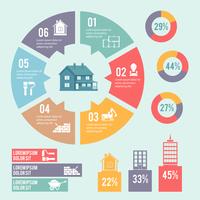 Diagrama de círculo de infografía de construcción vector