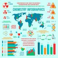 Química infografía cartas vector