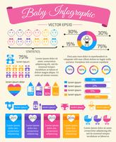 Baby child infographic vector