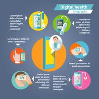 Infografía digital de salud.