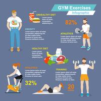 Gimnasio deporte ejercicios infograficos. vector