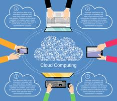 Cloud computing concept vector