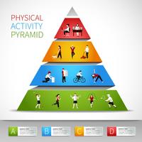 Pirámide de actividad física infografía. vector