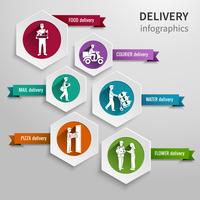 Delivery infographic set vector