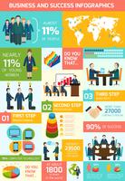 Business meeting infographics vector