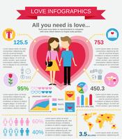 Conjunto infográfico amor vector