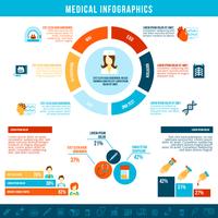 Pruebas medicas infografias. vector