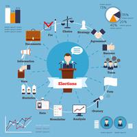 Conjunto infografía elecciones vector