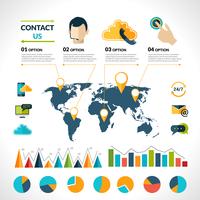 Contact us infographics set vector