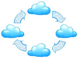 A weather phenomena vector