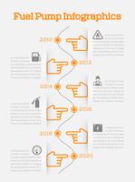 Infografía de línea de tiempo de servicio de gasolina automático vector