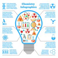 Ciencia química colorida infographcis vector