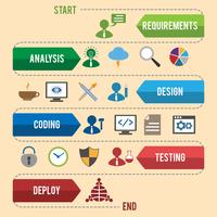 Software development infographics vector