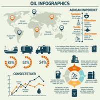 Infografía de la industria petrolera vector