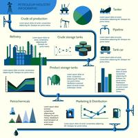 Oil production infographics vector