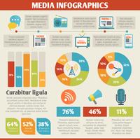 Media infographics vector