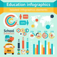 Infografía de manzana educación vector