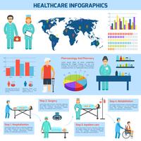 Medical infographic set vector