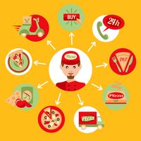 Pizza delivery boy icons set vector