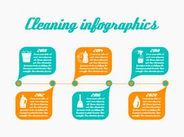 Timeline infographic cleaning vector