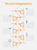 Timeline infographic bike vector