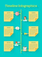 Timeline infographic feedback vector