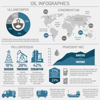 Oil industry infographic vector