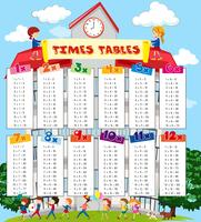 Tabla de tablas de tiempos con niños en el fondo de la escuela vector