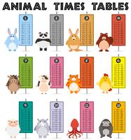 Tabla de tiempos de animales sobre fondo blanco vector