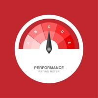 Creative vector illustration of rating customer satisfaction meter. Performance meter rating