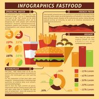 Infografía de comida rápida vector