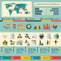 Presentación del informe de infografía de recursos humanos. vector