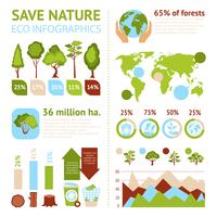 Conjunto de infografías de bosque vector