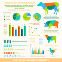 Elementos infográficos de la agricultura. vector
