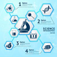 Science hexagon infographic vector