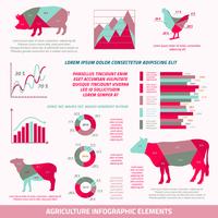 Agriculture infographic elements