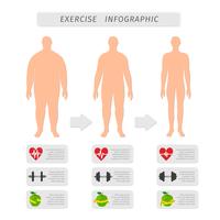 Fitness ejercicio progreso infografía