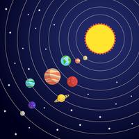 Concepto de sistema solar vector