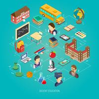 School isometric concept poster vector