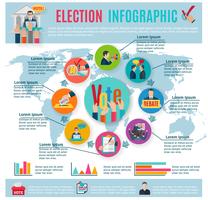 Conjunto de infografías electorales vector