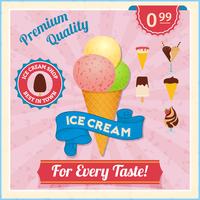 Ice cream vintage poster vector