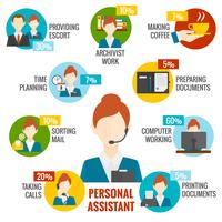 Personal Assistant Infographics vector