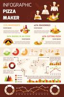 Pizza Making Infographics vector