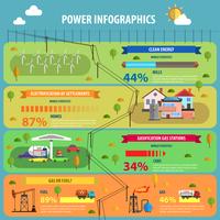 Conjunto de infografía de energía vector