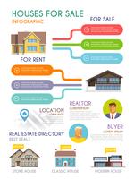 Casa venta infografía vector