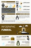 Funeral Infographics Set vector