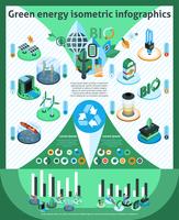 Green Energy Isometric Infographics vector