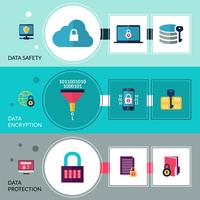 Data Encryption Banners vector