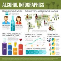 Conjunto de infografías de alcohol vector