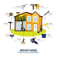 Home renovation concept vector